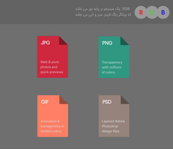 پسوند مناسب برای ذخیر سازی فایلهای با رنگ RGB